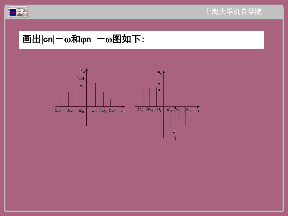 机械工程测试技术基础1ppt课件_第4页