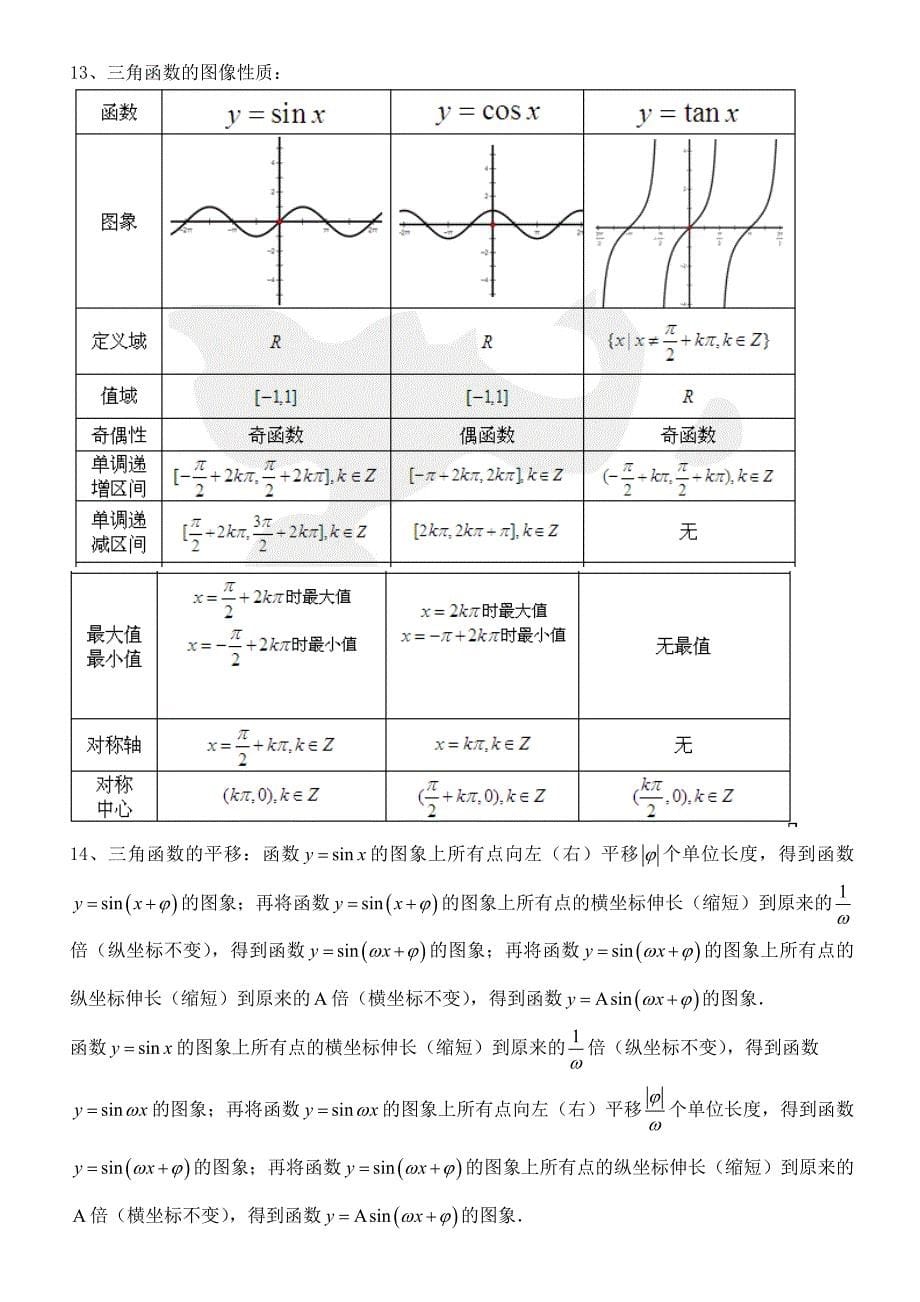 2023年高一数学上册知识点和期末测试_第5页