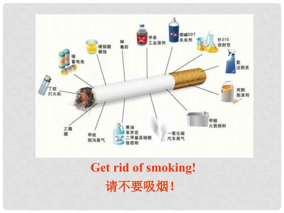 九年级英语上册 Unit 1 Stay Healthy Lesson 4 Dont Smoke, Please课件 （新版）冀教版.ppt_第4页