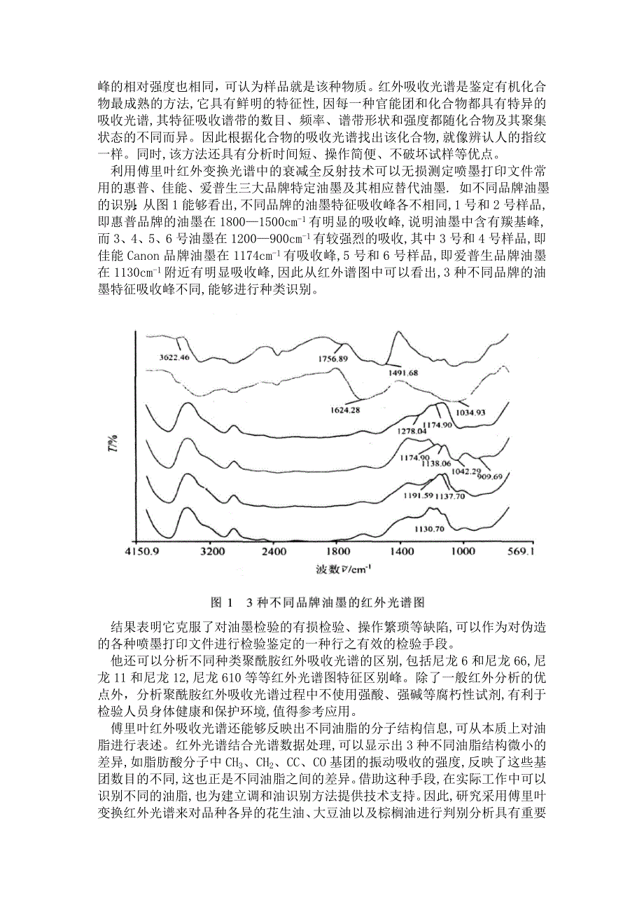 红外吸收光谱的最新应用.doc_第2页