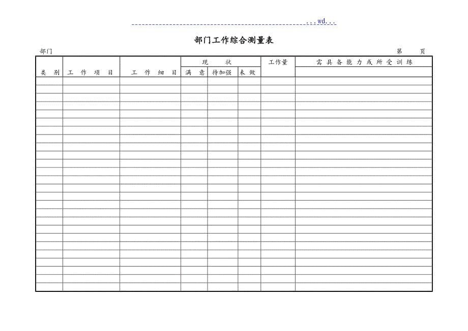 企业公司各种表格大全精品_第5页