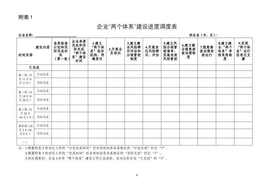 县级标杆企业“两个体系”建设“一企一册”参考模板范本_第3页