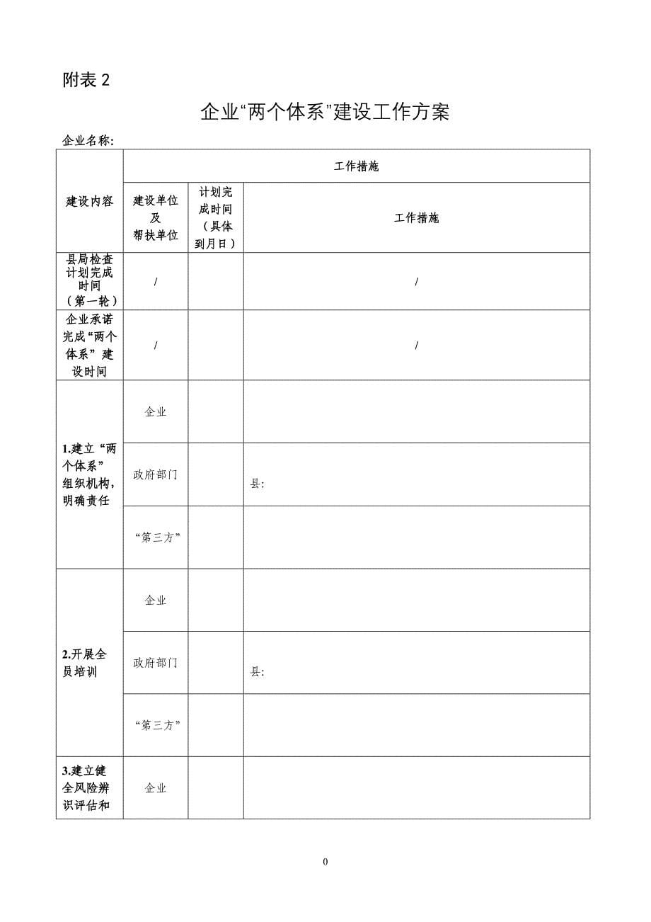 县级标杆企业“两个体系”建设“一企一册”参考模板范本_第5页