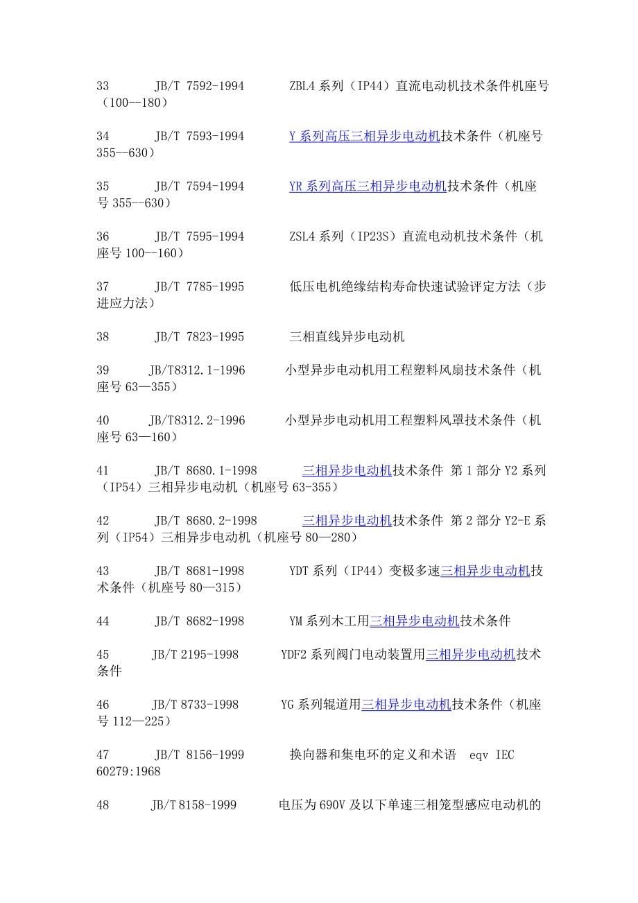 电机标准汇总_第5页