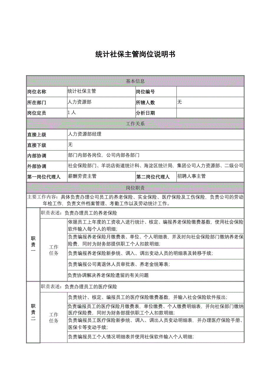 建筑行业-人力资源部-统计社保主管岗位说明书_第1页