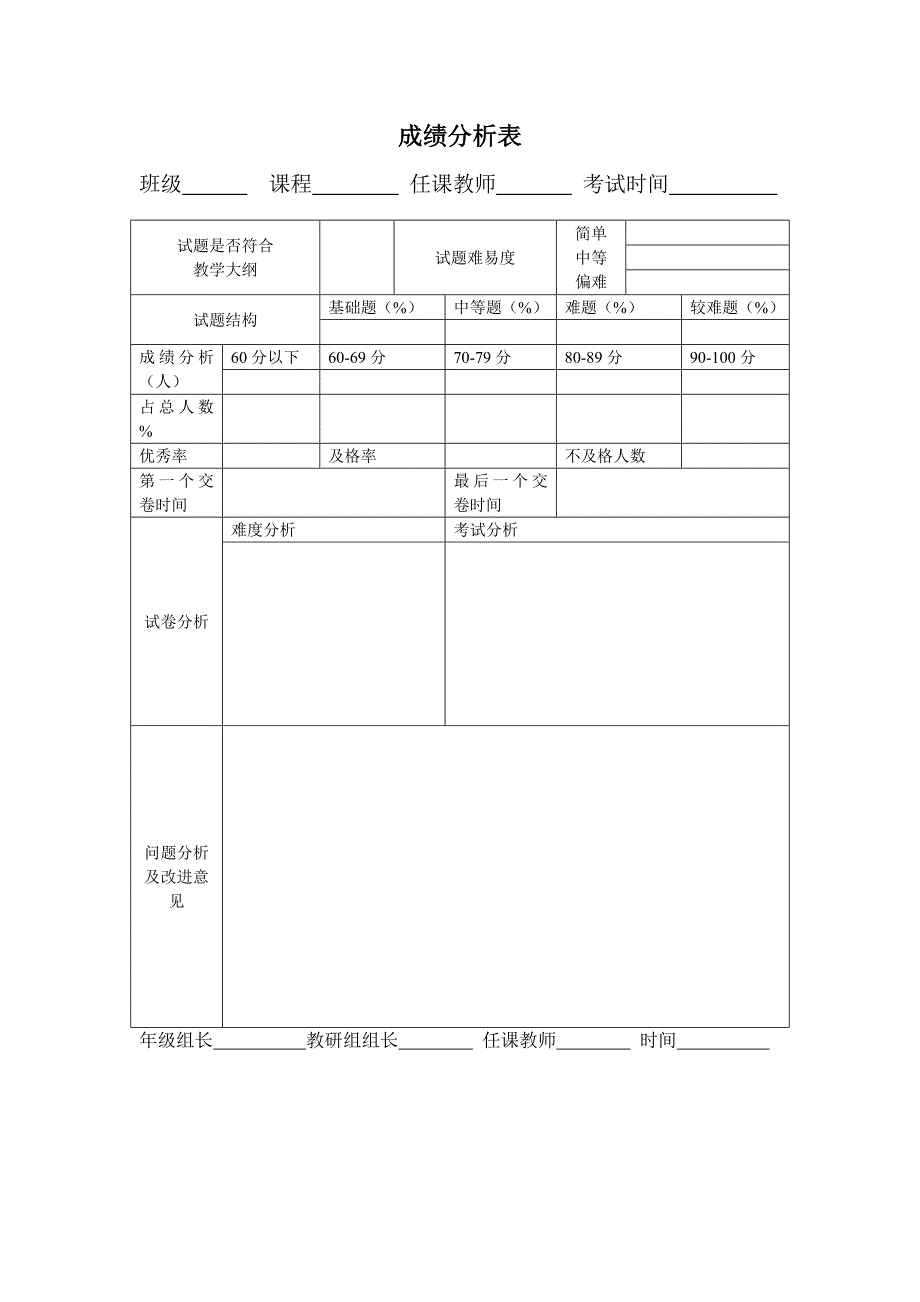 试卷分析 (3)_第1页