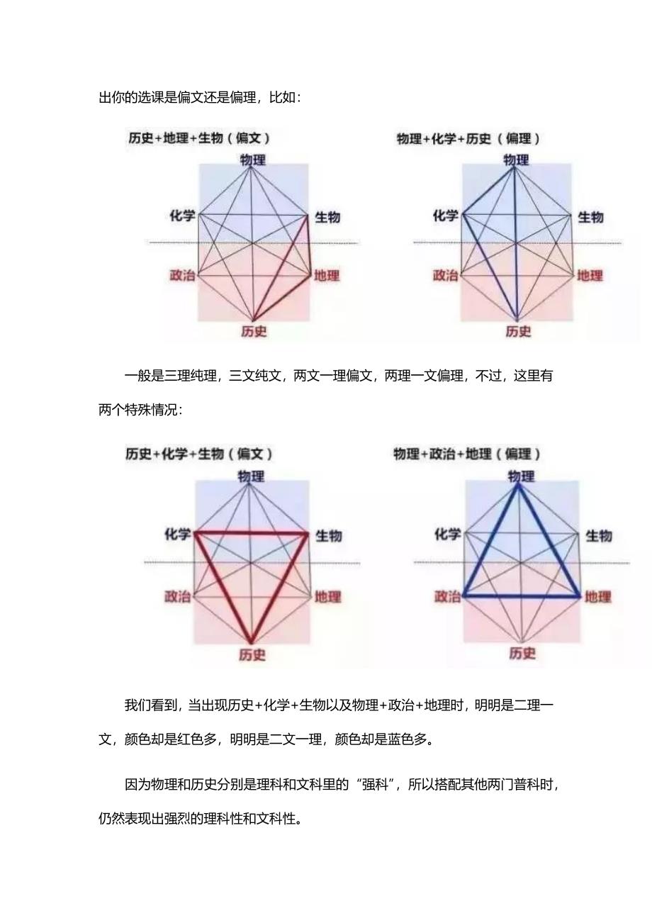 新高考各种学科组合-千万别选这3种_第2页