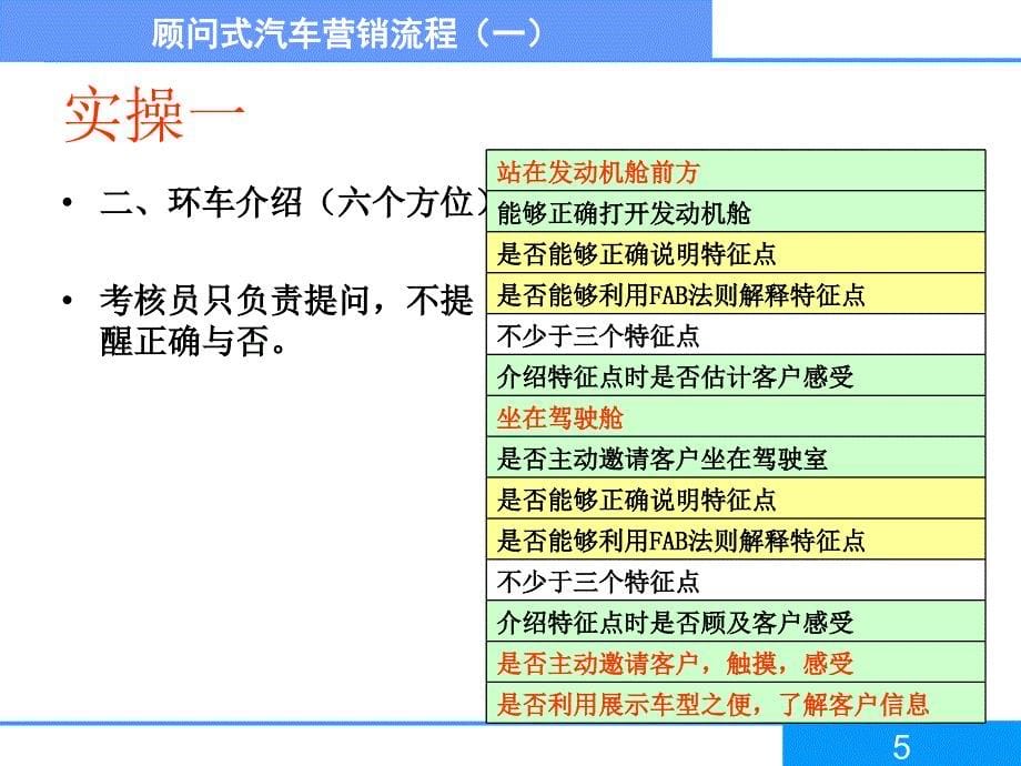 顾问式汽车销售流程一分析_第5页