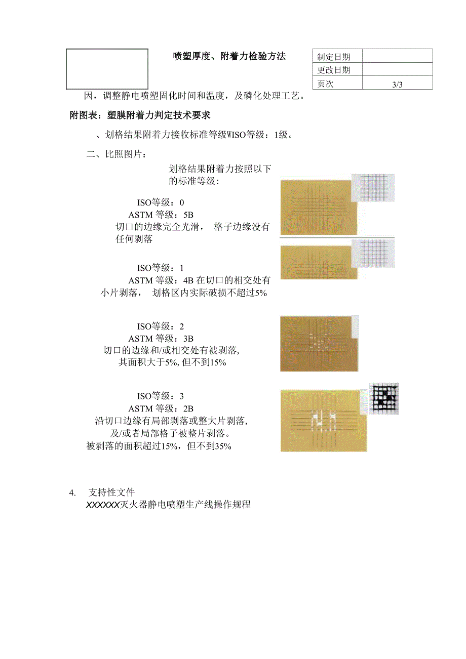 喷塑厚度及附着力检验方法e_第2页