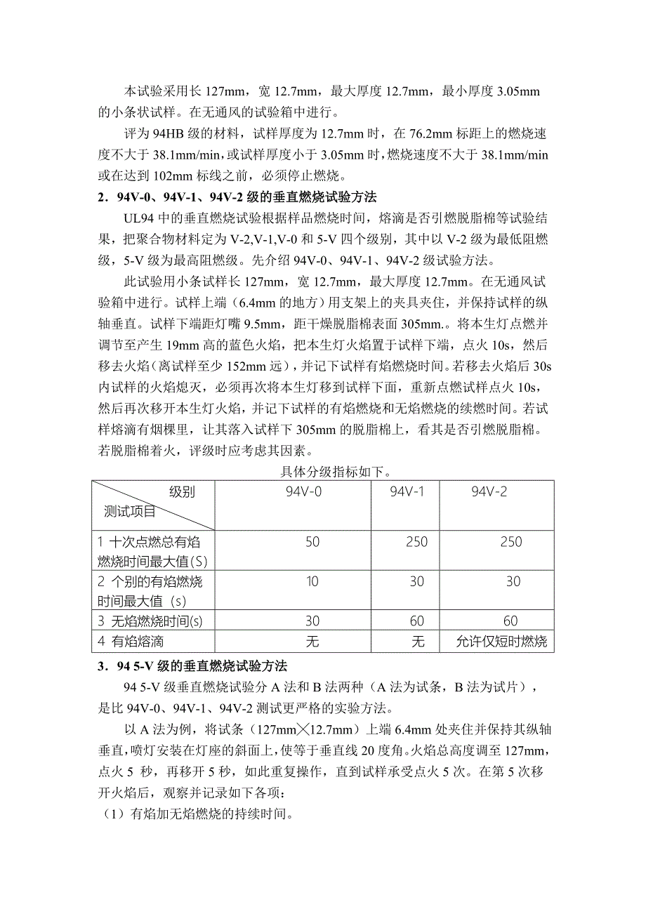 UL94V0,V1,V2是不同的阻燃等级.doc_第4页