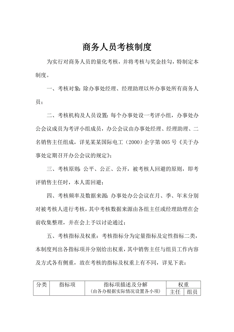 商务人员考核制度_第1页