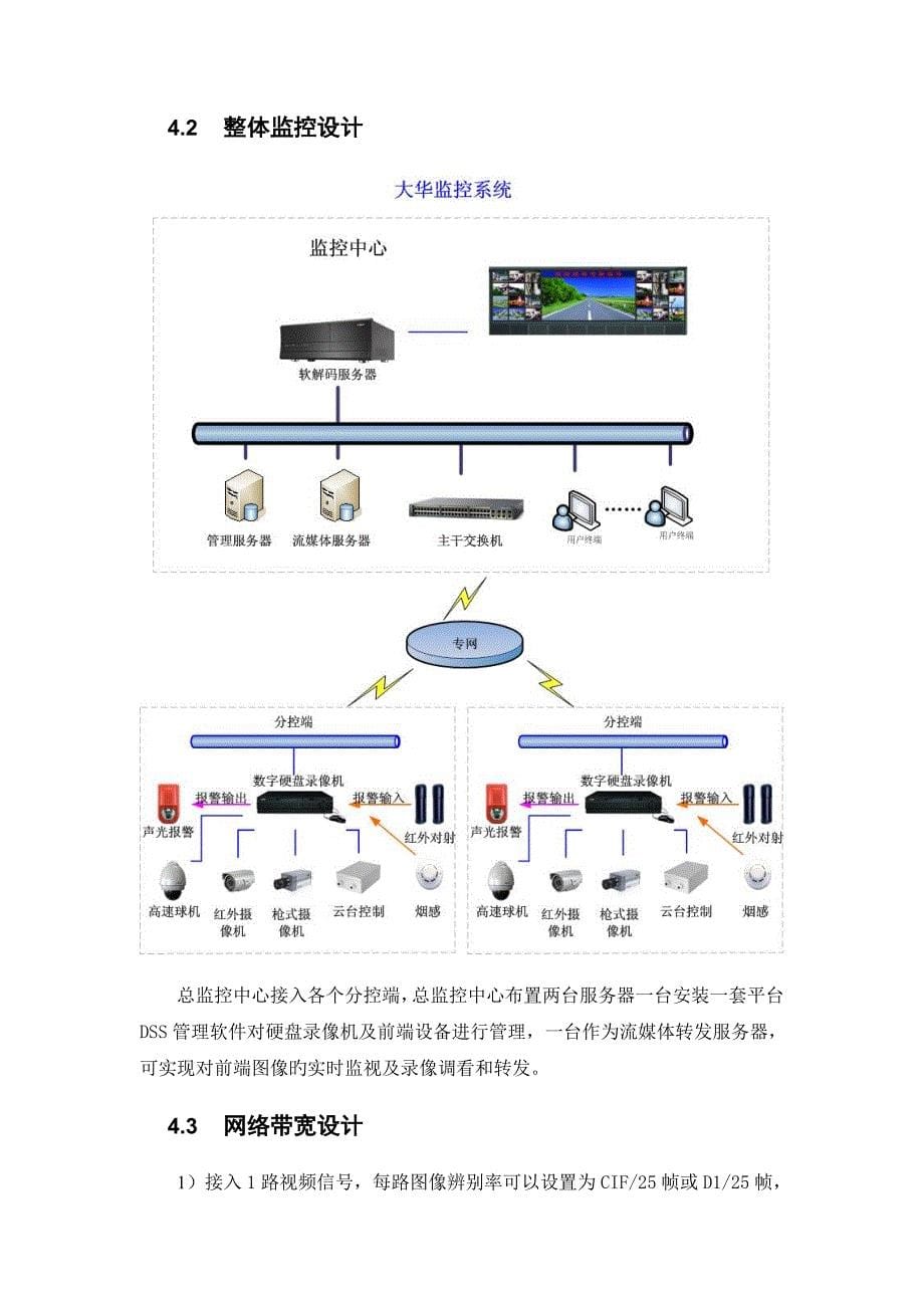 浙江大华DVR视频监控系统方案_第5页