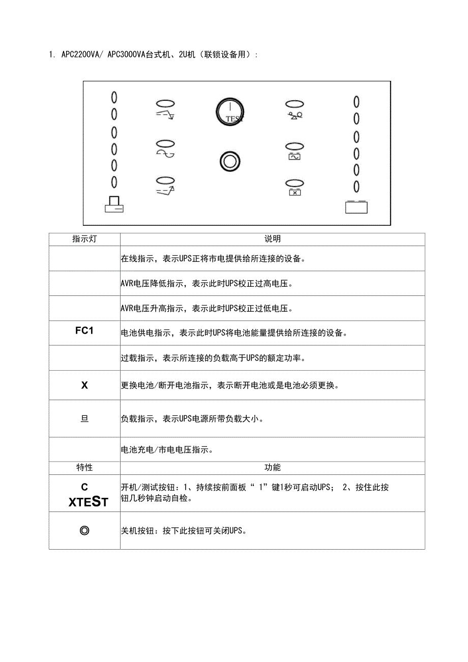 UPS界面说明书和使用说明书_第1页