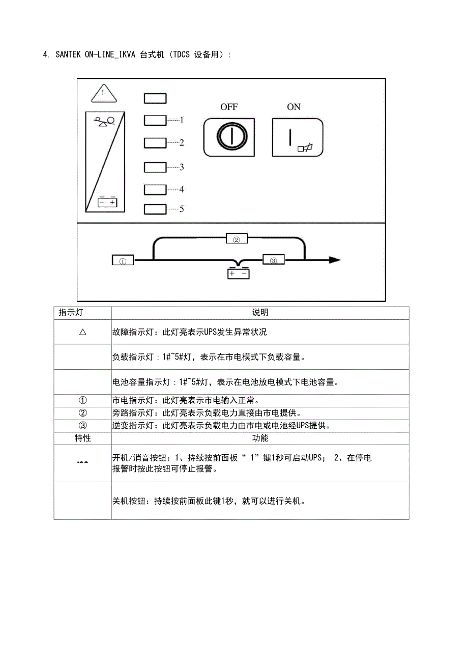 UPS界面说明书和使用说明书_第4页