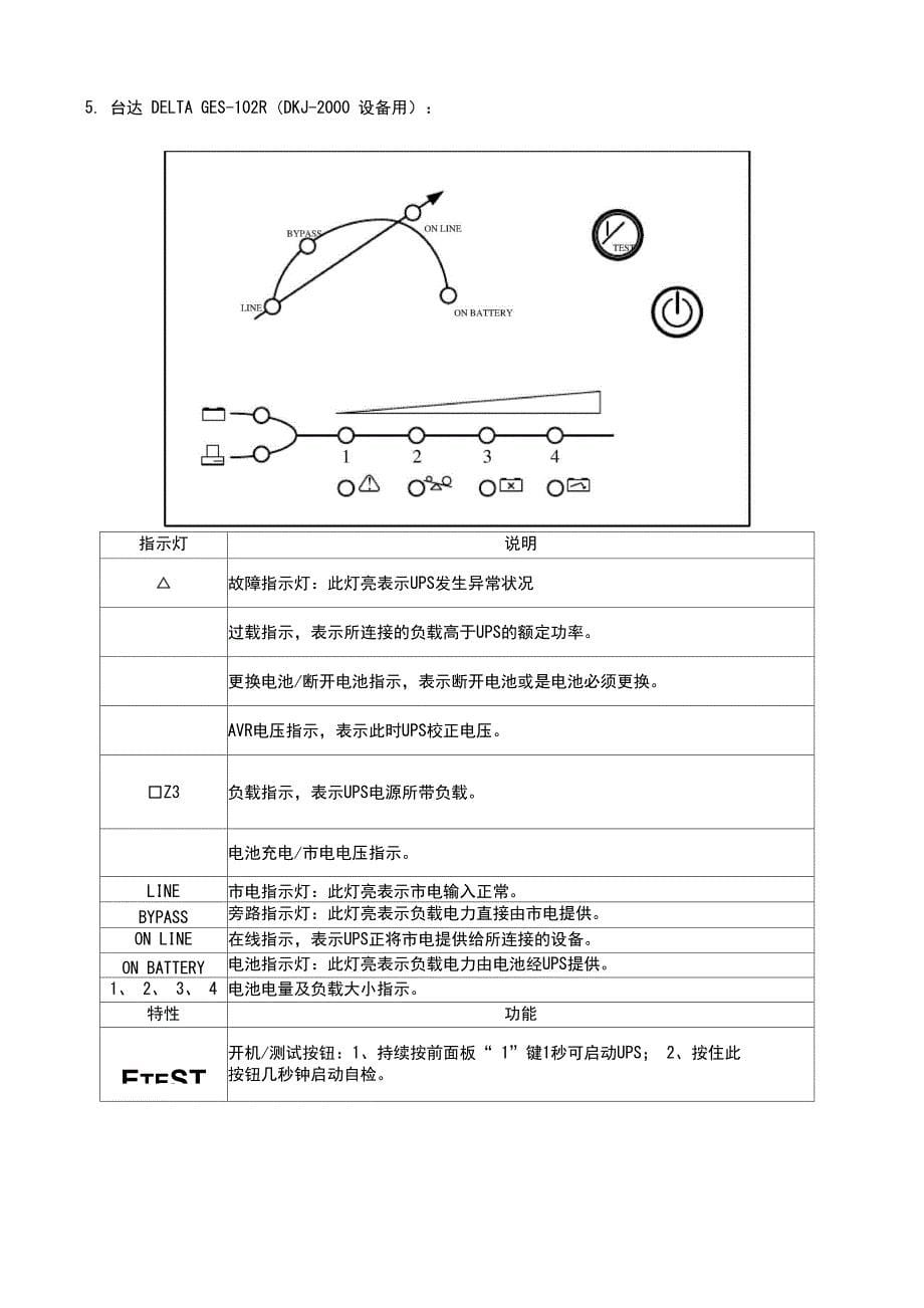 UPS界面说明书和使用说明书_第5页