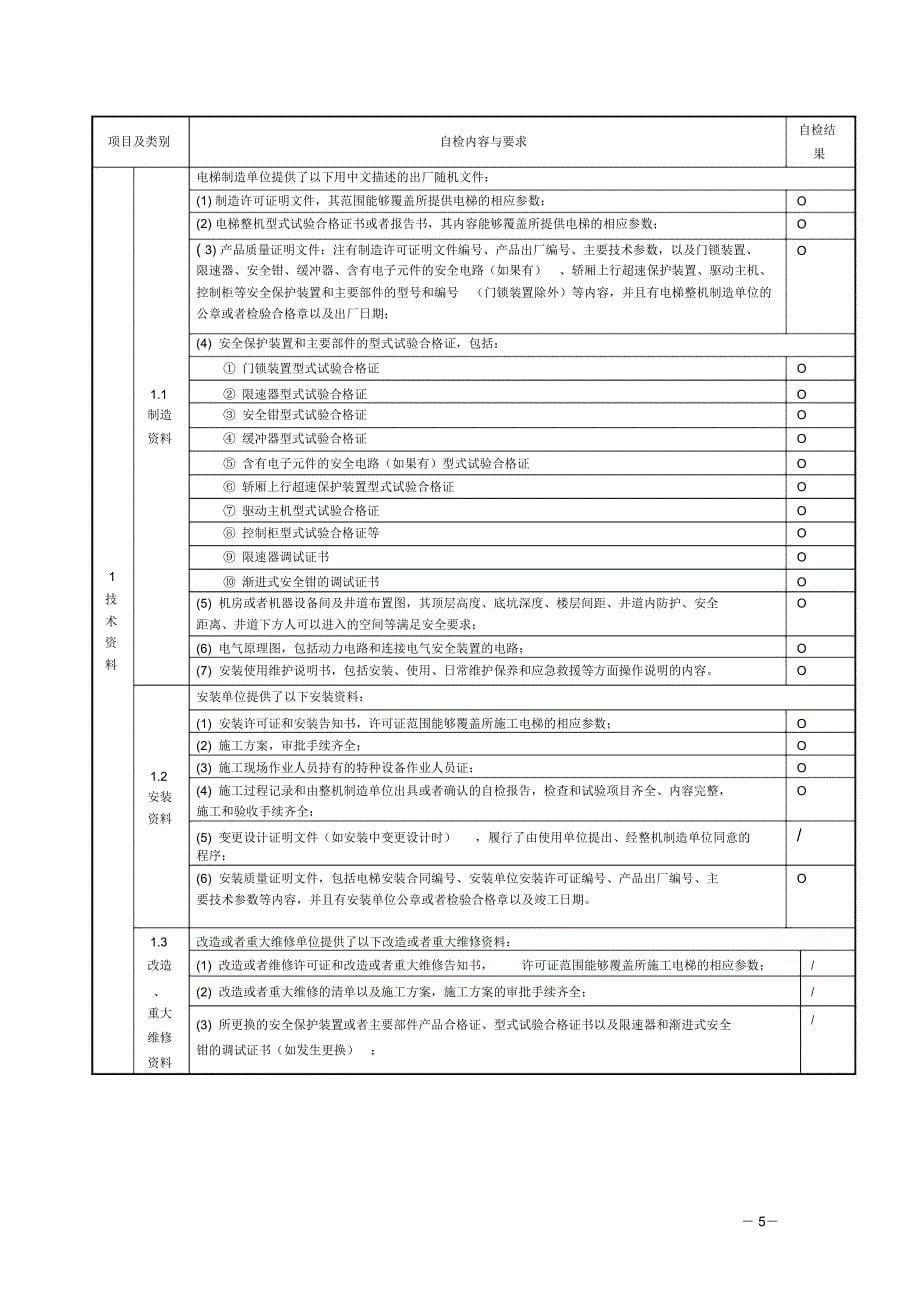 电梯监督检验自检报告书(有机房)第六医院-2_第5页