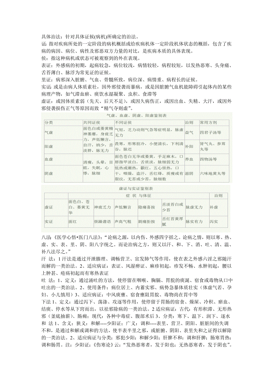 方剂学完整整理 （精选可编辑）.docx_第2页