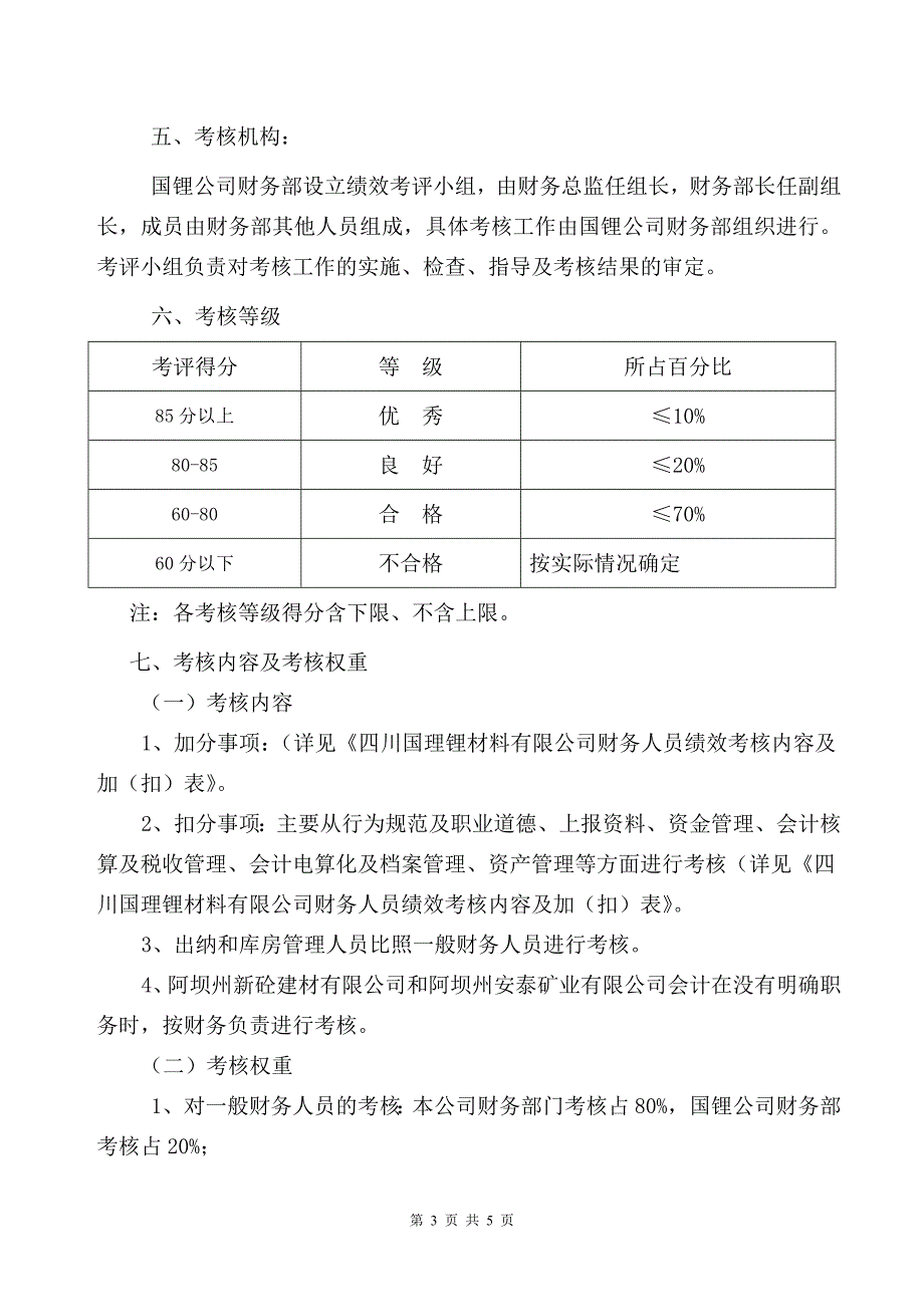 [建筑]财务人员绩效考核办法.doc_第3页