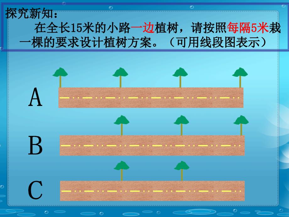 五年级数学上册课件7.数学广角植树的问题14人教版共11张PPT_第4页