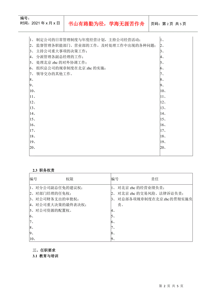 某北京分公司总经理职务说明书_第2页