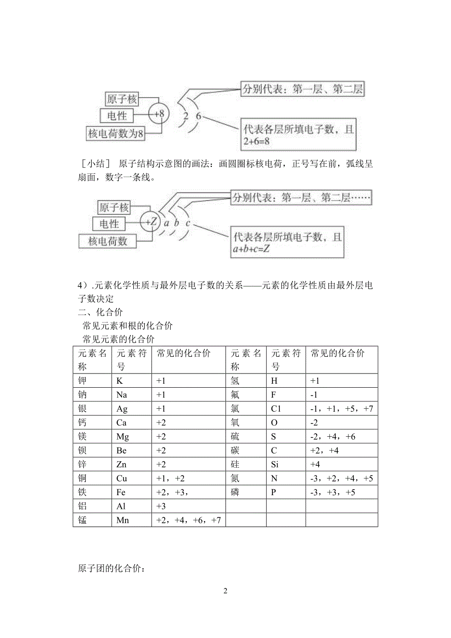 初高中化学衔接材料2.doc_第2页