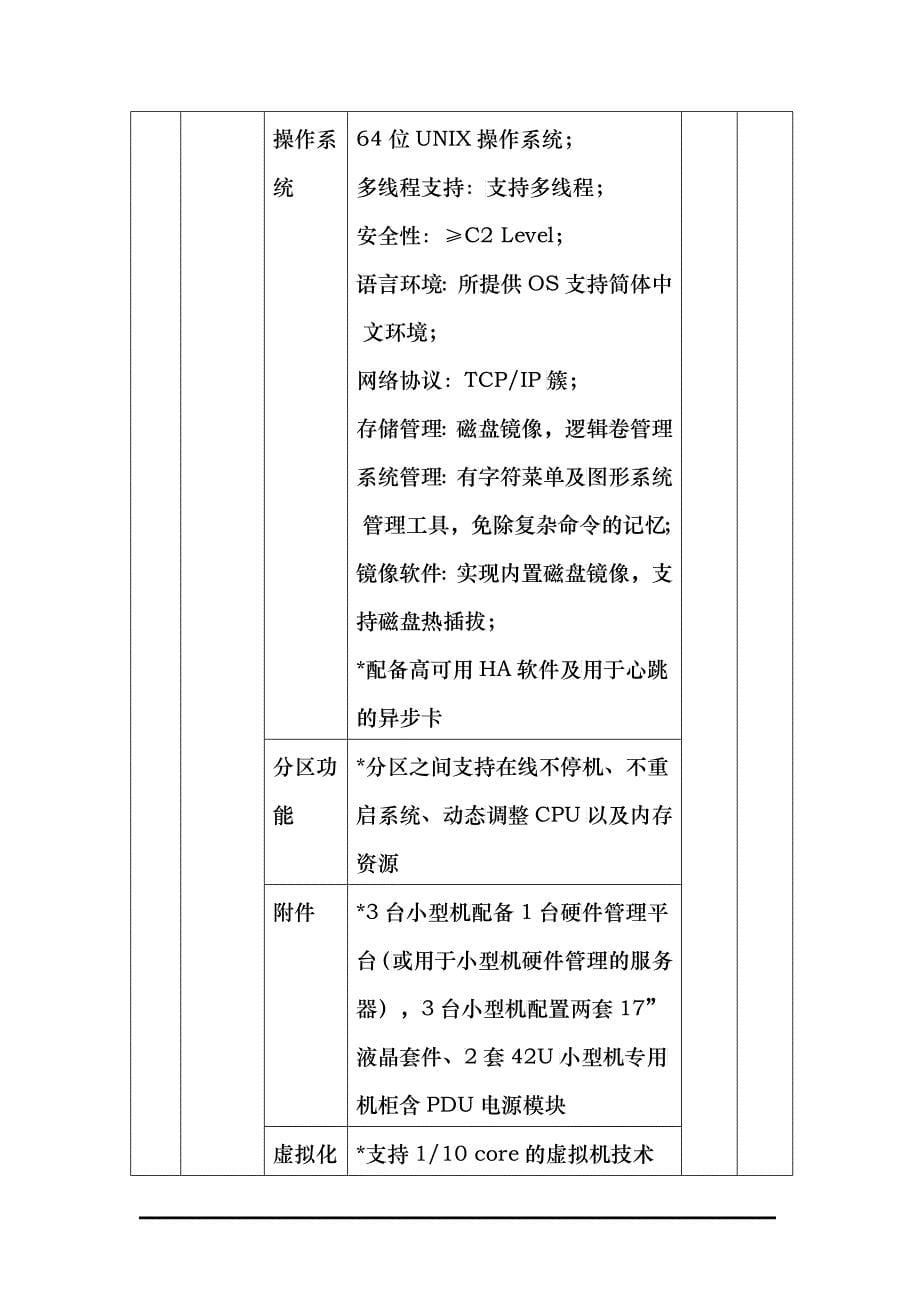 河南省卫生厅信息化建设数据中心项目_第5页