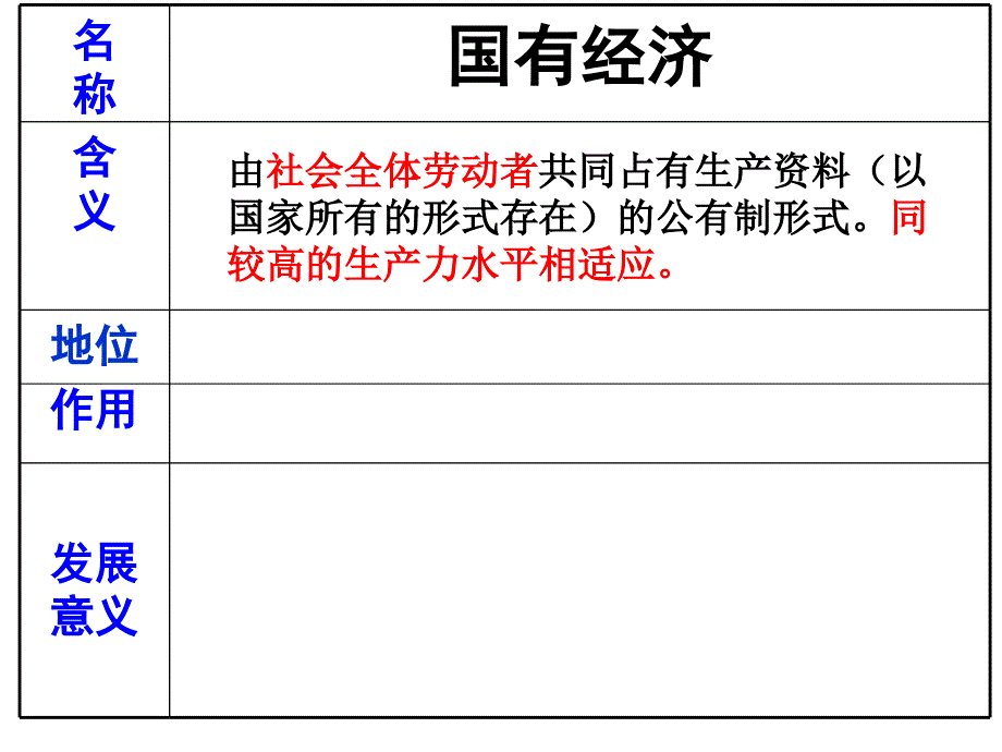 42_我国的基本经济制度_第3页