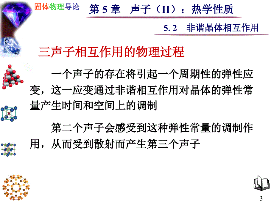 5.2非谐晶体相互作用_第3页