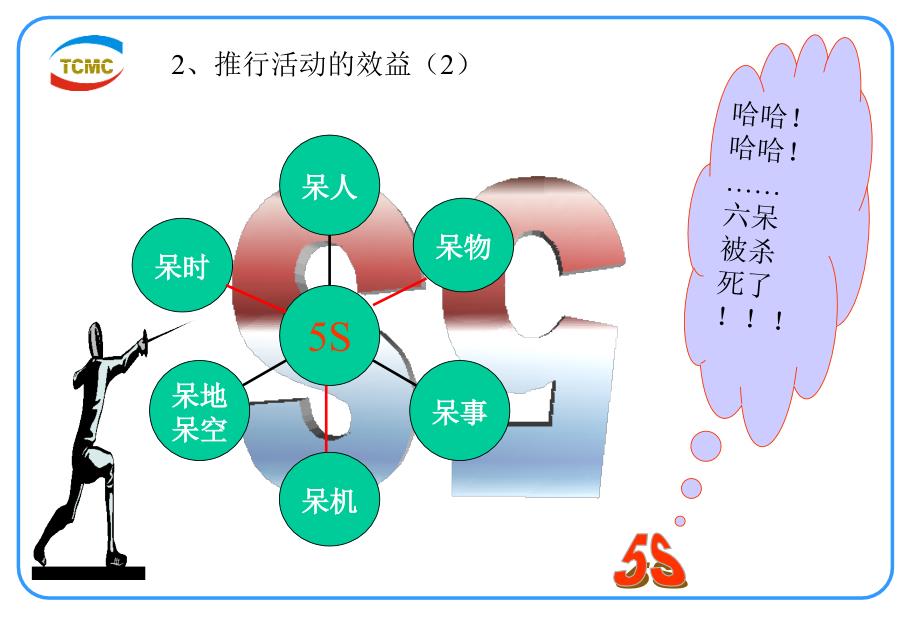 5s现场管理培训PPT.ppt_第5页