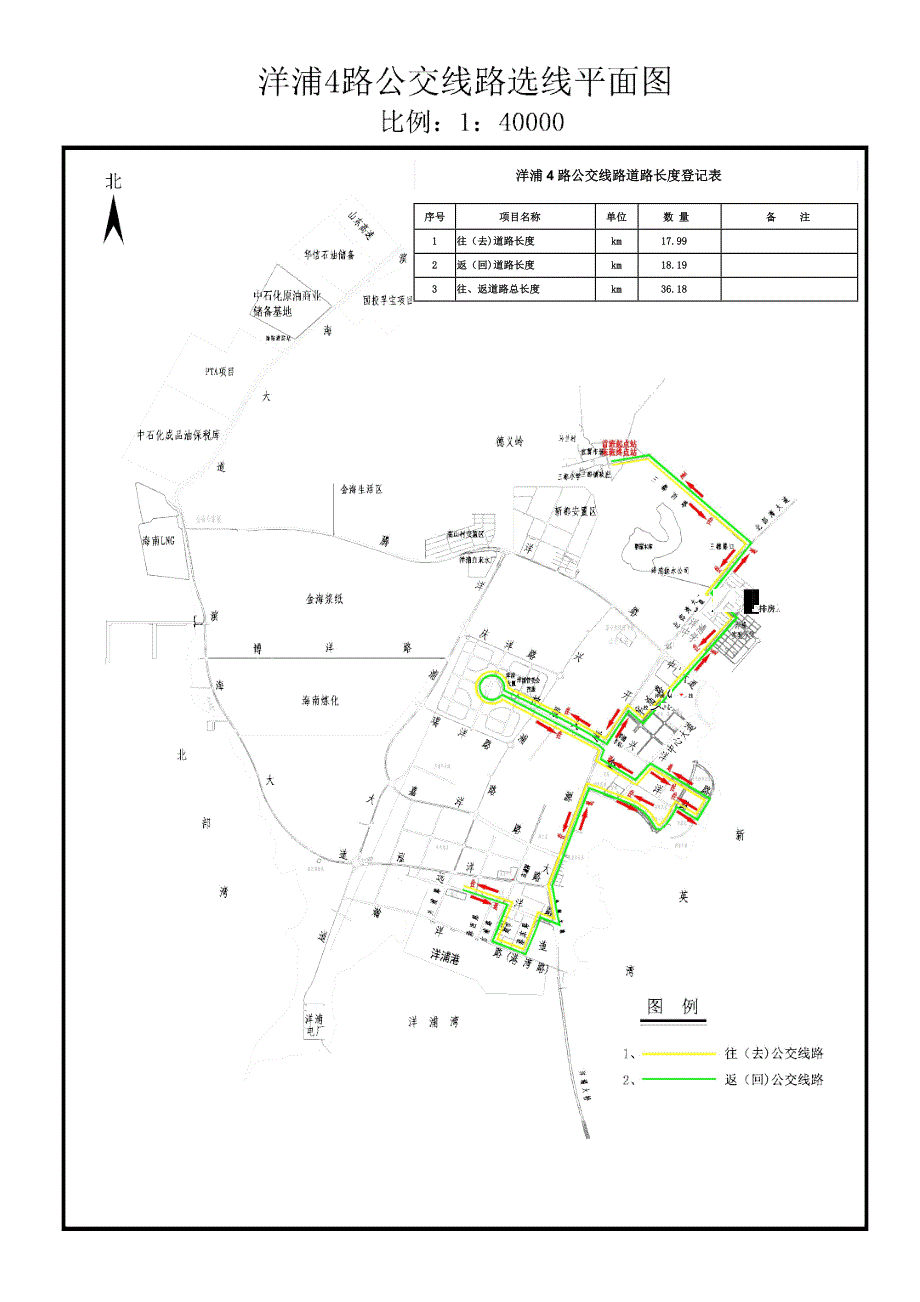 洋浦路公交线路道路长度统计表_第1页