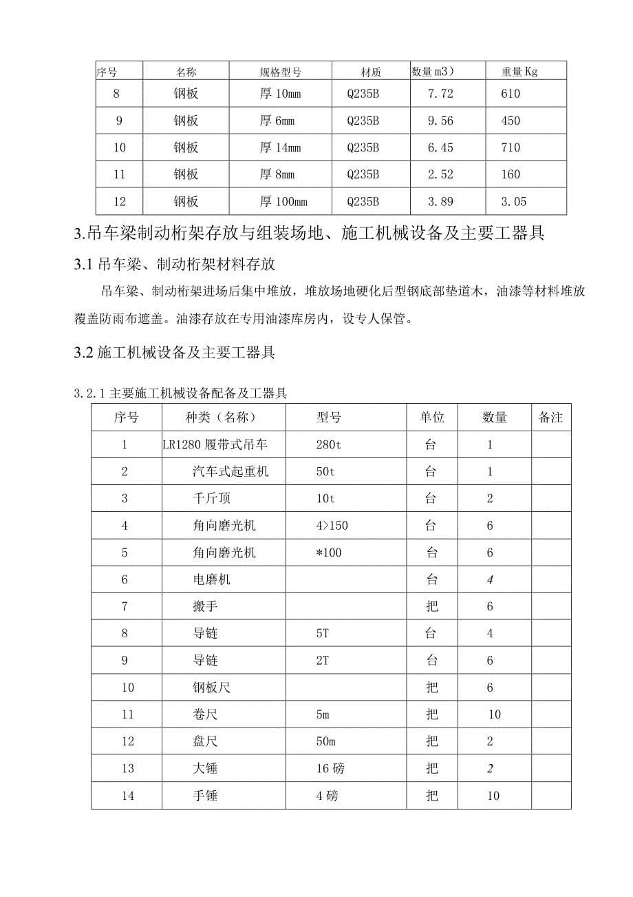 机组枪修项目吊车梁及制动桁架拆除与安装施工方案_第5页