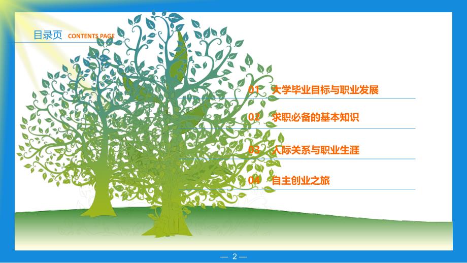 我欲向天再借五百年——实现职业人生转变王哲_第2页