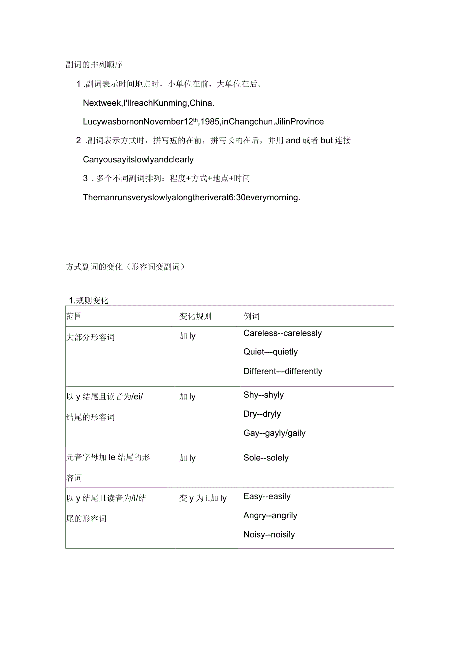 小学英语语法之副词_第2页