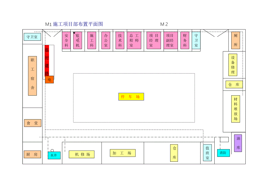 矿业工程施工地面总平面图布置原则【实用文档】doc_第5页