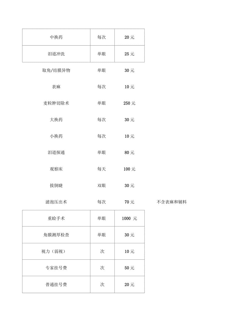 普通检查收费_第4页