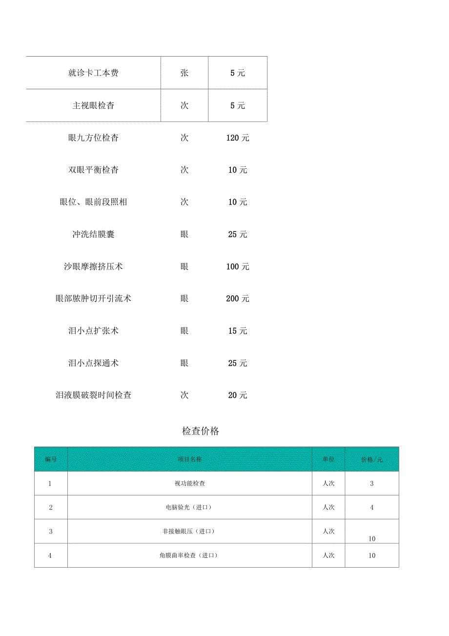 普通检查收费_第5页