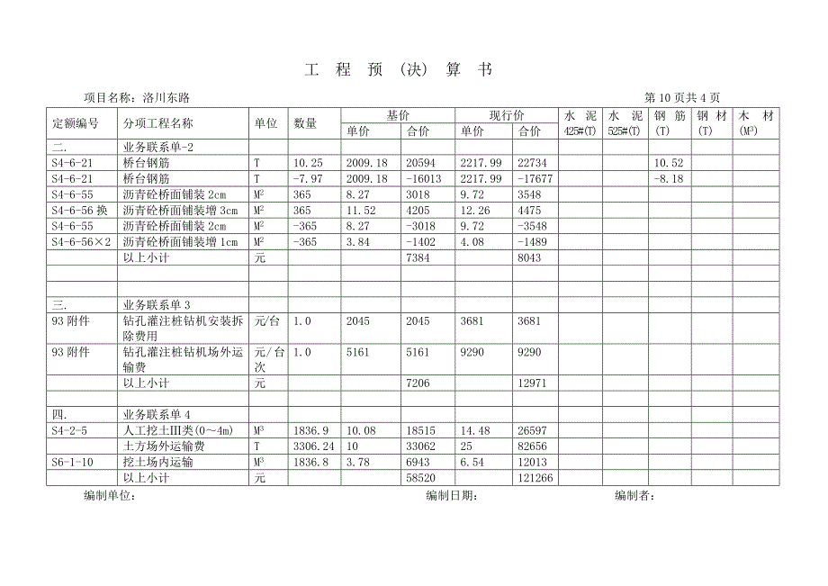 工程预(决)算书.doc_第4页