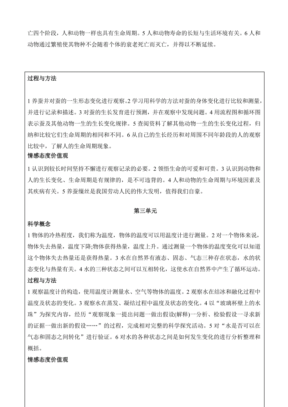 三下科学教学计划2015_第4页