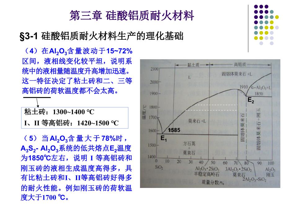 耐火材料生产技术与设备ppt课件_第3页