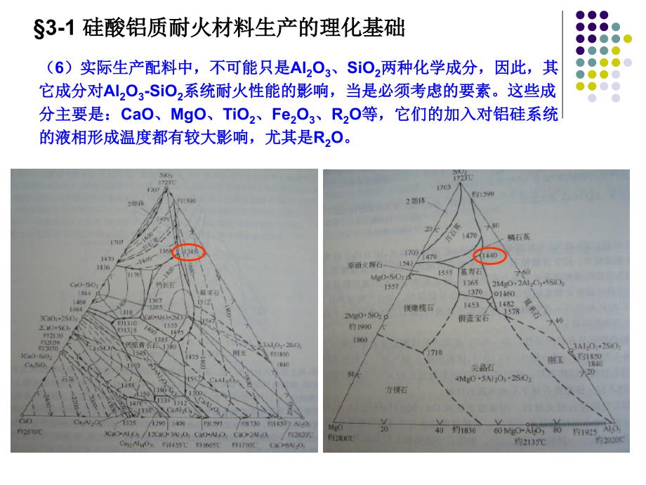 耐火材料生产技术与设备ppt课件_第4页