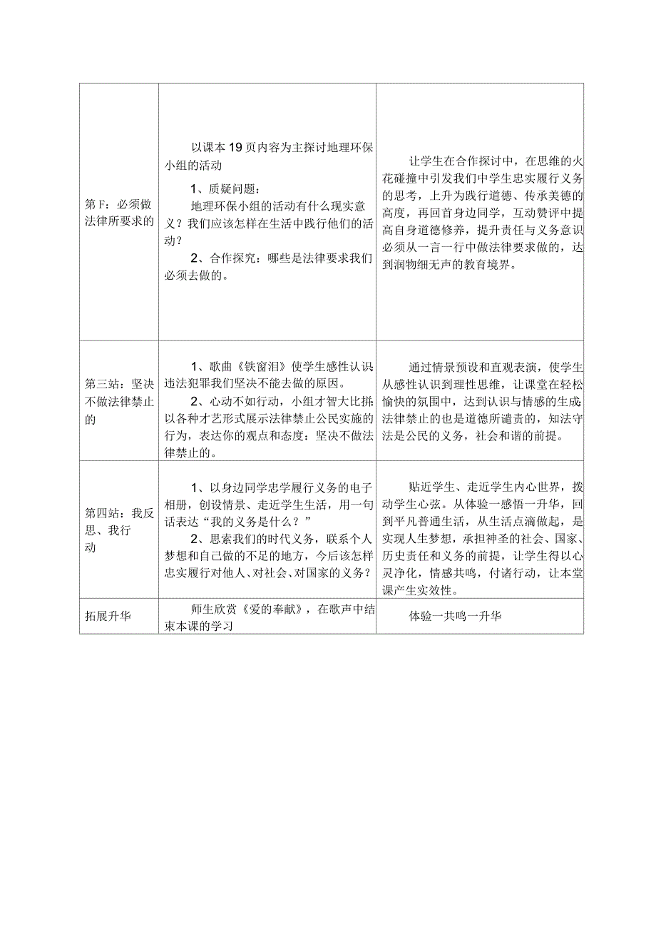 《忠实履行义务》教学设计_第3页