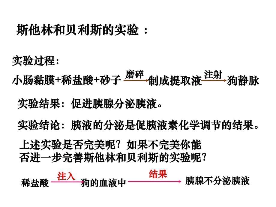 人教版教学课件必修三第2章第2节通过激素的调节课件_第5页