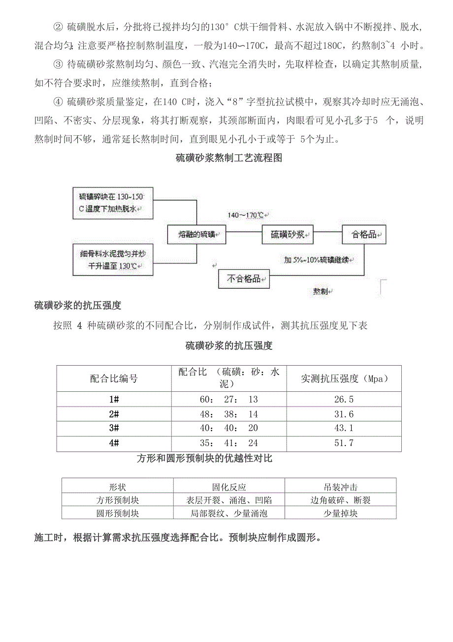 硫磺砂浆配合比_第2页