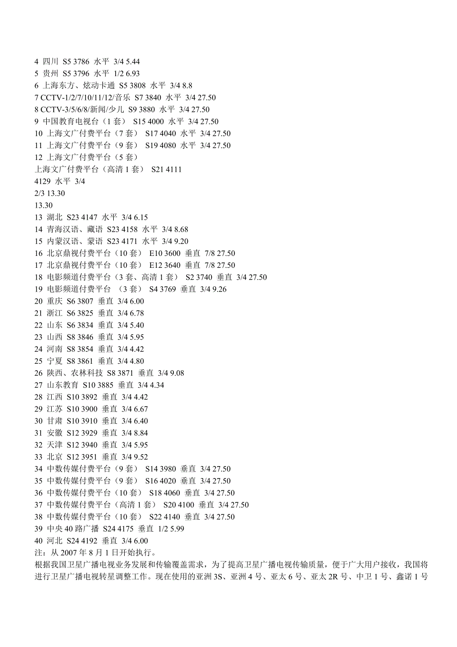 卫星安装图解.doc_第3页