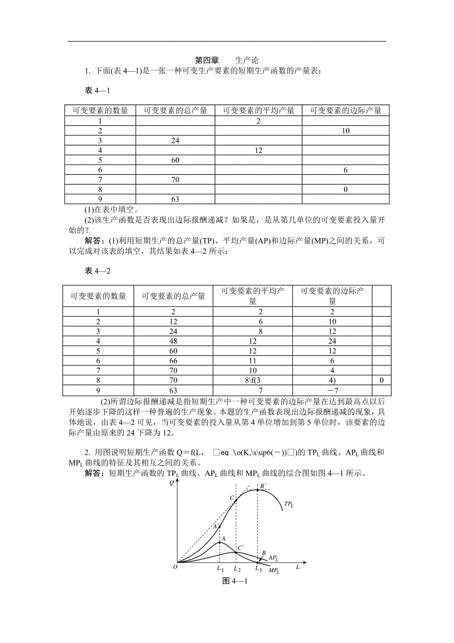 西方经济学（微观部分）：第四章 习题答案_第1页