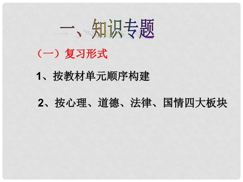 中考政治 复习方略课件_第4页