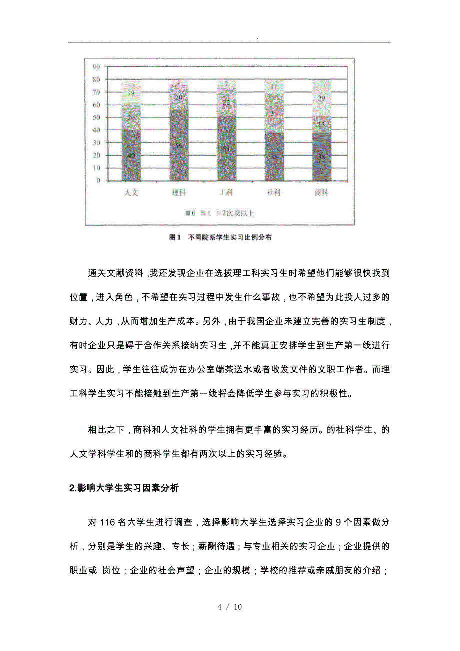 关于大学生实习情况的调查报告_第4页