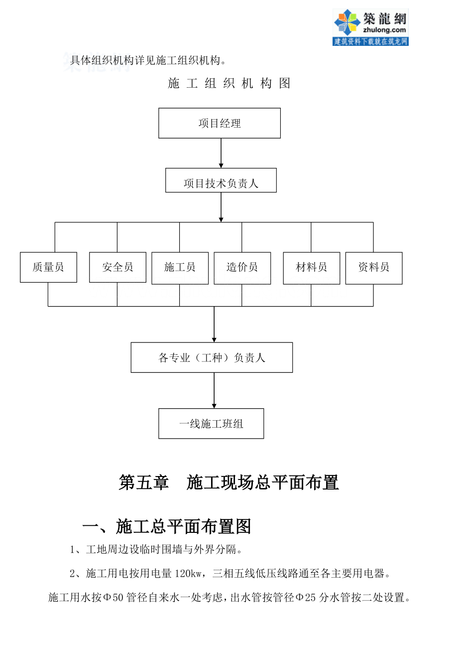 多层砖混住宅施工组织方案说明书.doc_第4页