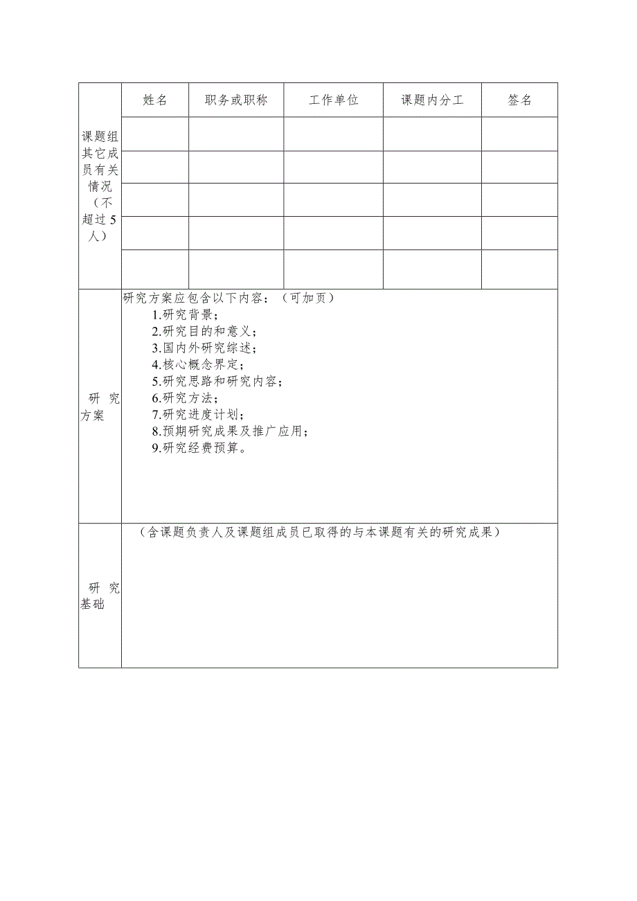 衢州职业技术学院职业教育研究所专项规划课题申报书_第2页