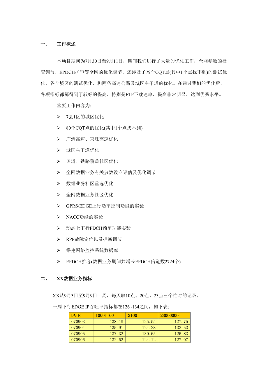 移动数据业务优化项目总结报告_第4页